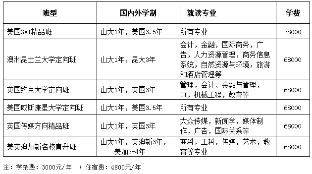 QQ图片20190530111818.png