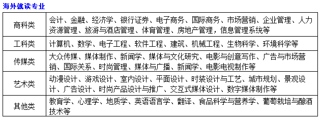 QQ图片20190530111506.png